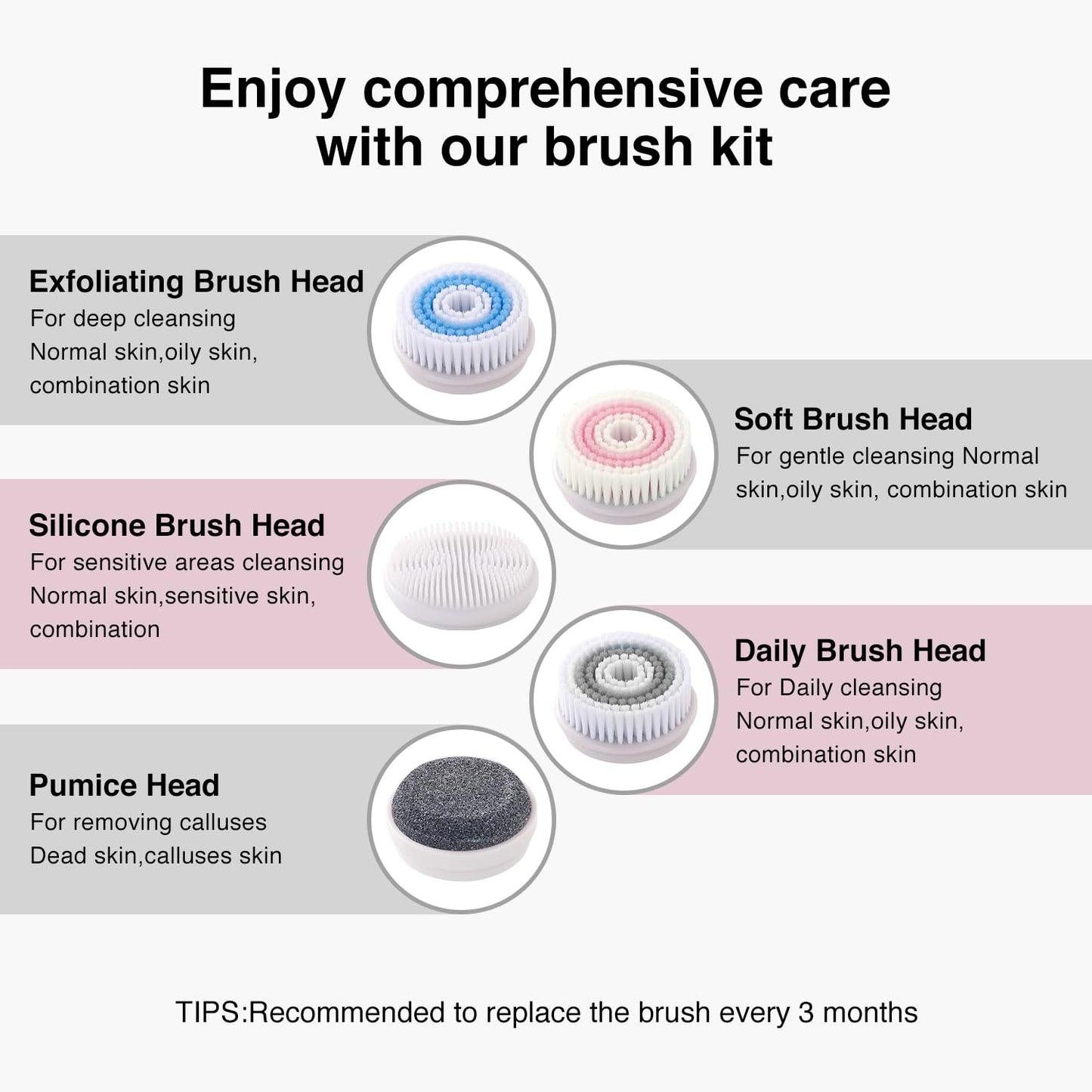 Face Scrubber Exfoliator,Facial Cleansing Brush Rechargeable IPX7 Waterproof with 5 Brush Heads,Electric Face Spin Brush for Exfoliating, Massaging and Deep Cleansing